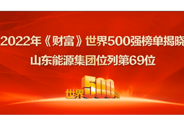 山東能源集團(tuán)位列2022年世界500強(qiáng)第69位！ 居山東上榜企業(yè)第一